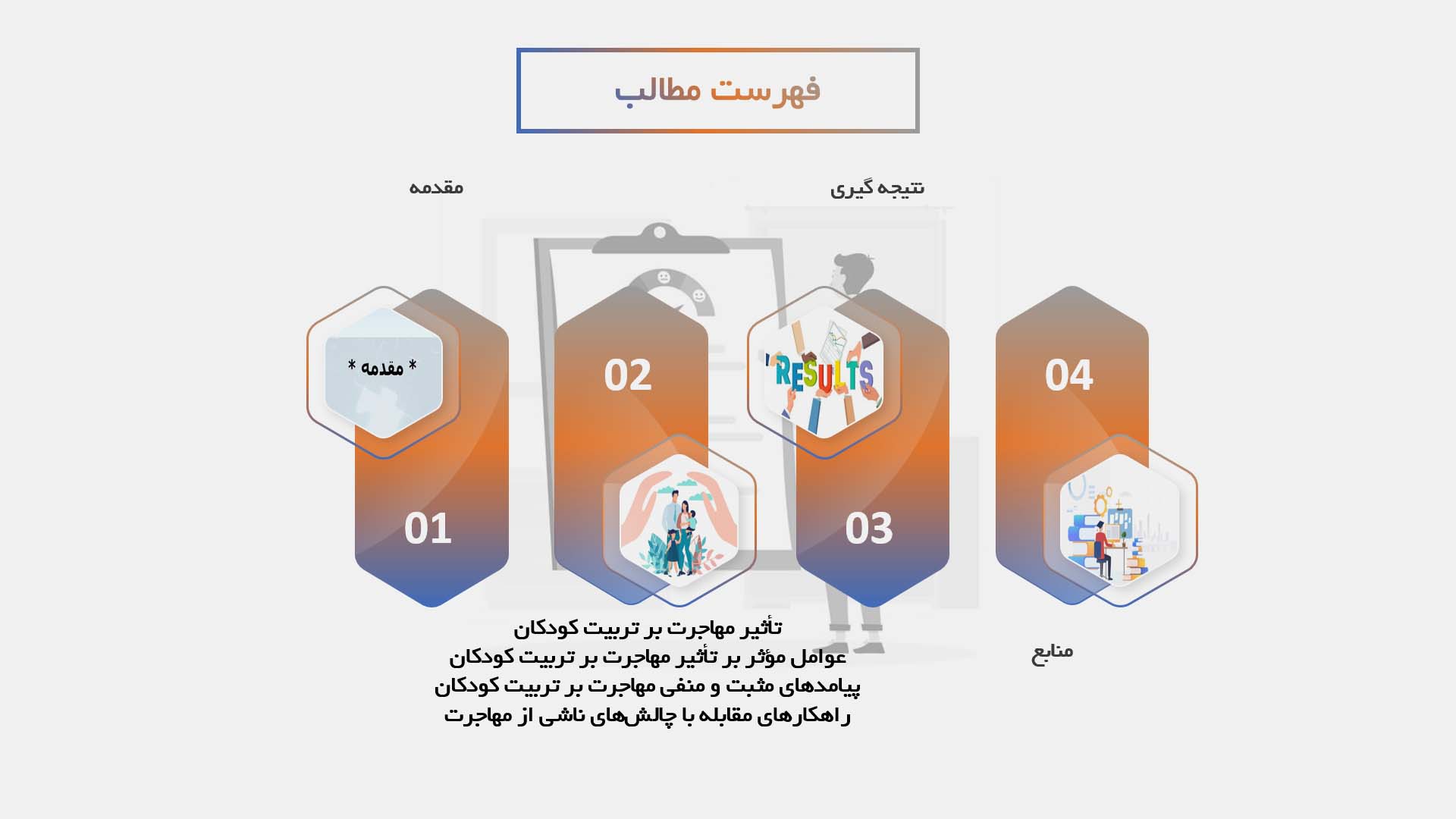 پاورپوینت تأثیر مهاجرت بر تربیت کودکان